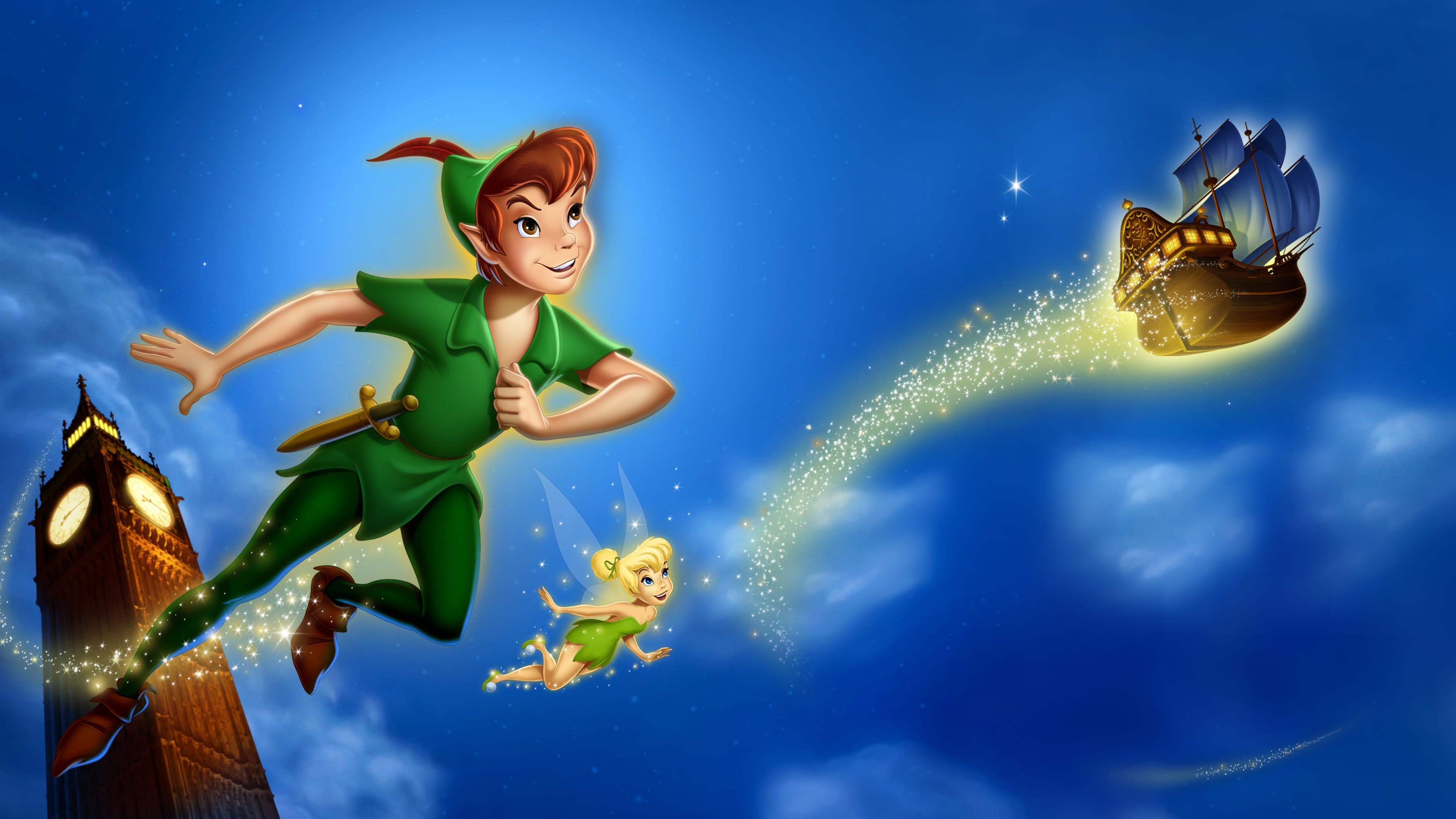 Peter Pans heitere Abenteuer