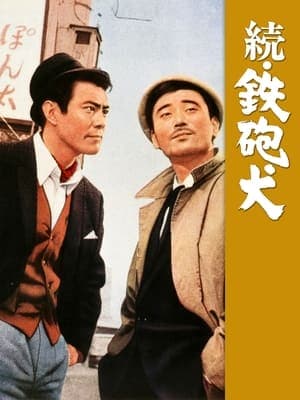 続鉄砲犬