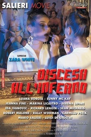 Discesa All' Inferno