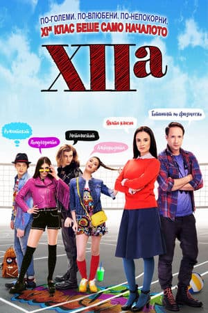 XIIa