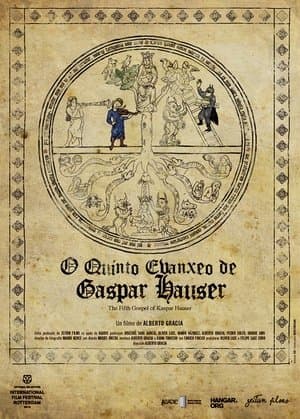 O quinto evanxeo de Gaspar Hauser
