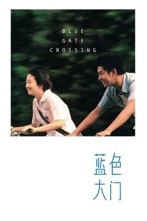 藍色大門