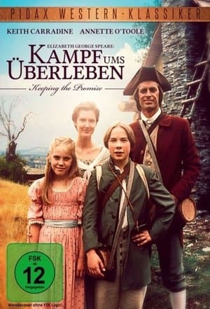 Kampf ums Überleben