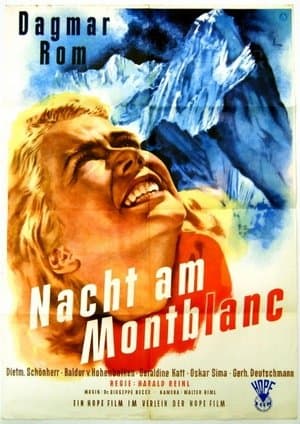 Nacht am Mont-Blanc