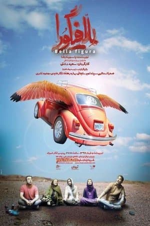 بلافیگورا