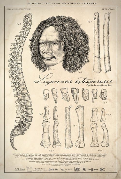 Luzonensis Osteoporosis poster