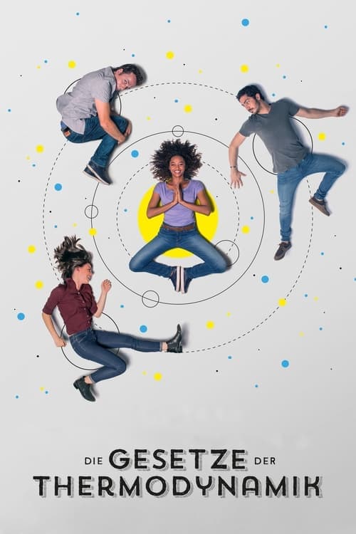 Die Gesetze der Thermodynamik poster
