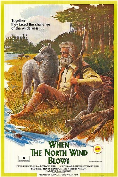 Wenn der Nordwind bläst poster