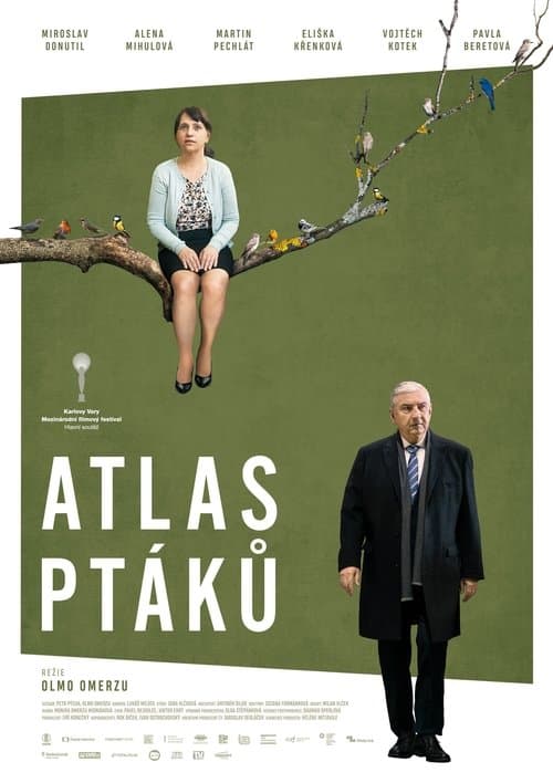 Atlas ptáků poster