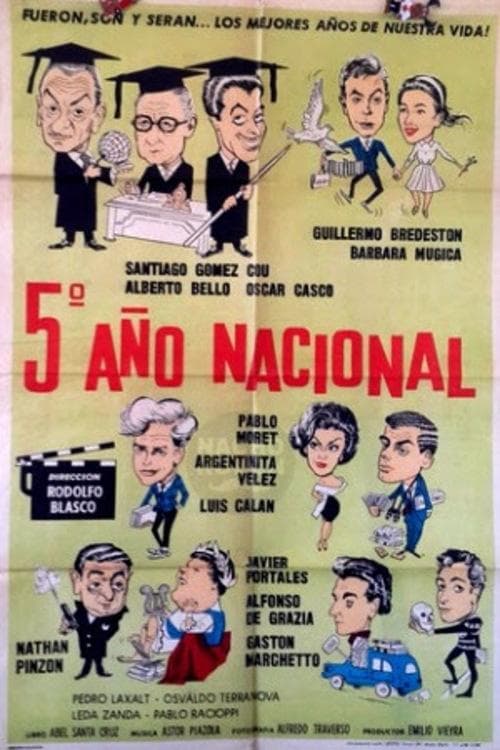 Quinto año Nacional poster
