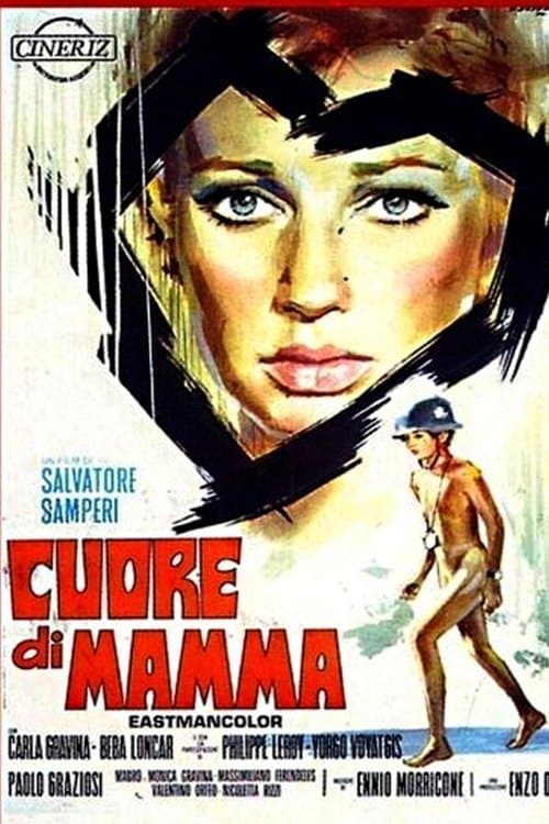 Cuore di mamma poster