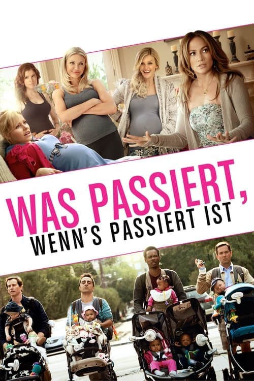 Was passiert, wenn's passiert ist poster