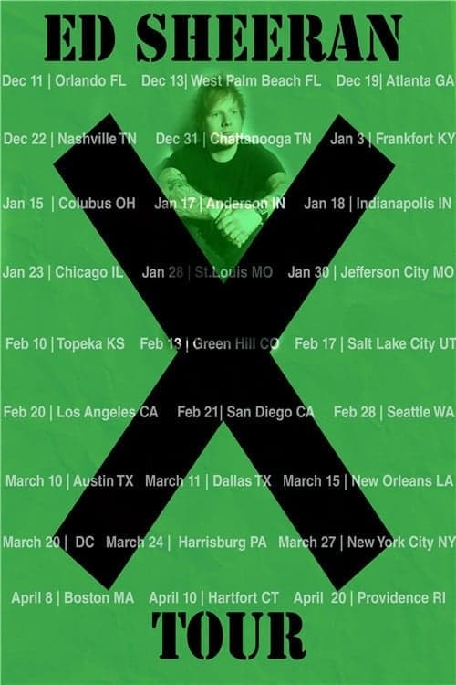Ed Sheeran Ao Vivo (Magic Radio, 2018) poster