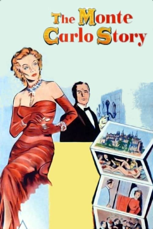 Die Monte Carlo Story poster