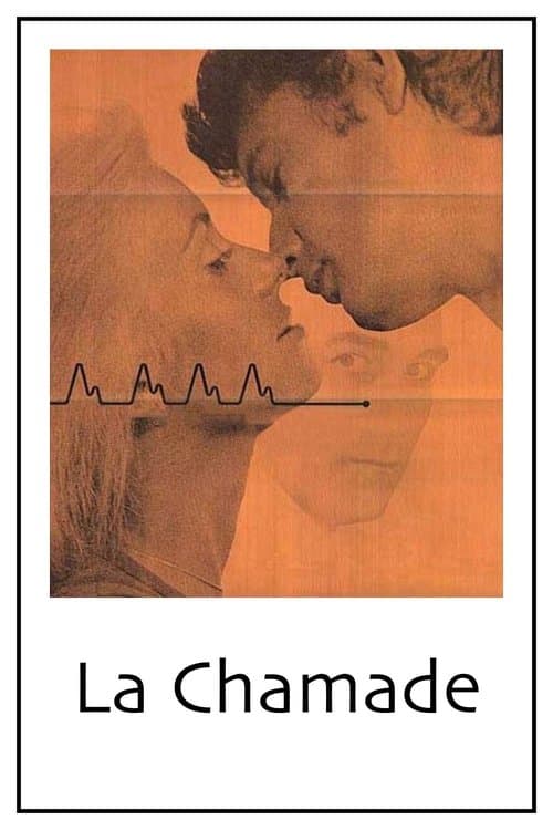 La Chamade – Herzklopfen poster
