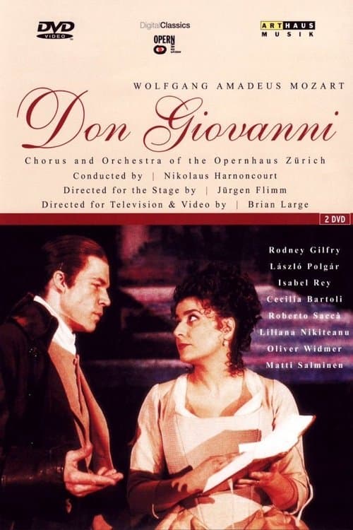 Don Giovanni poster