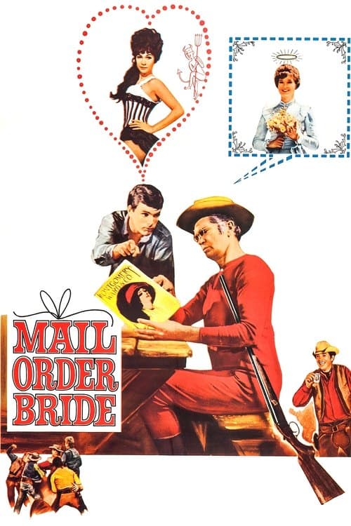 Der Wilde von Montana poster