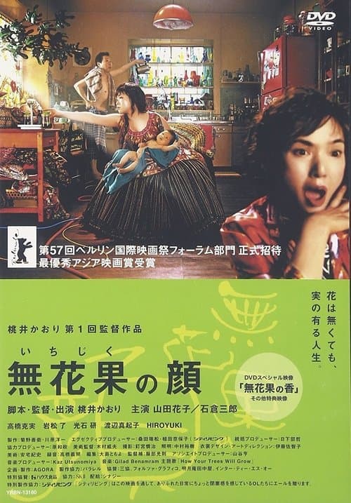 無花果の顔 poster