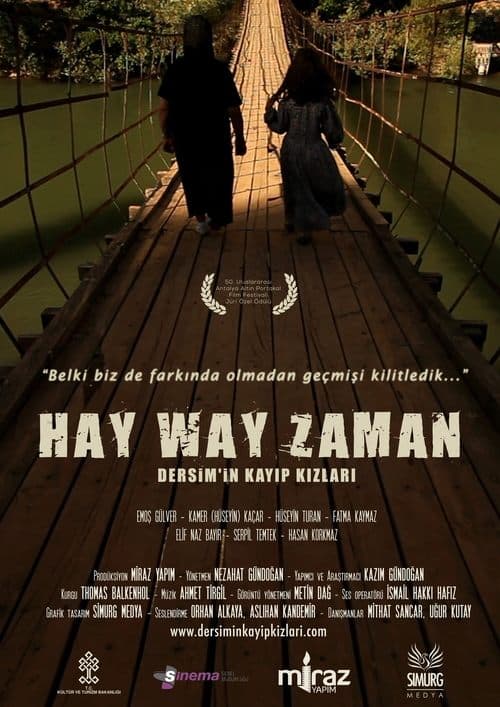 Hay Way Zaman poster