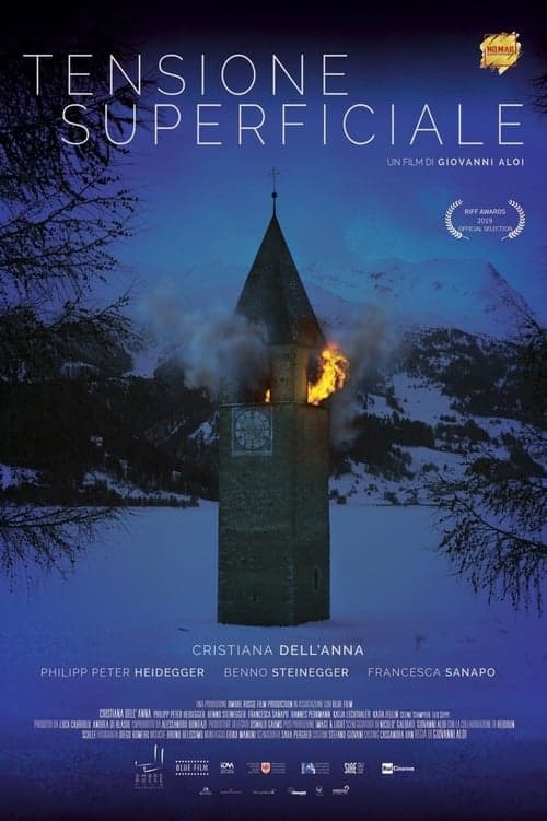 Tensione superficiale poster