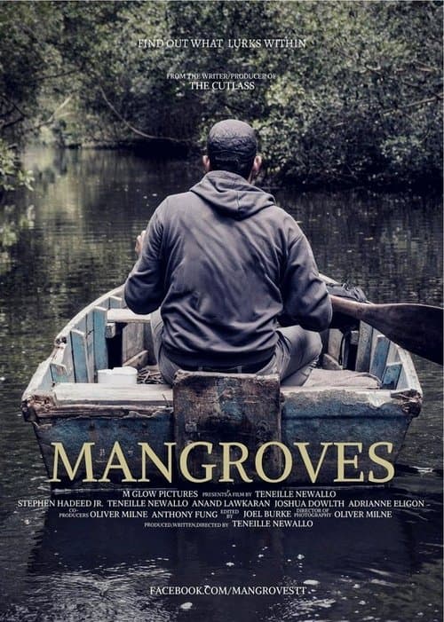 Mangroves poster
