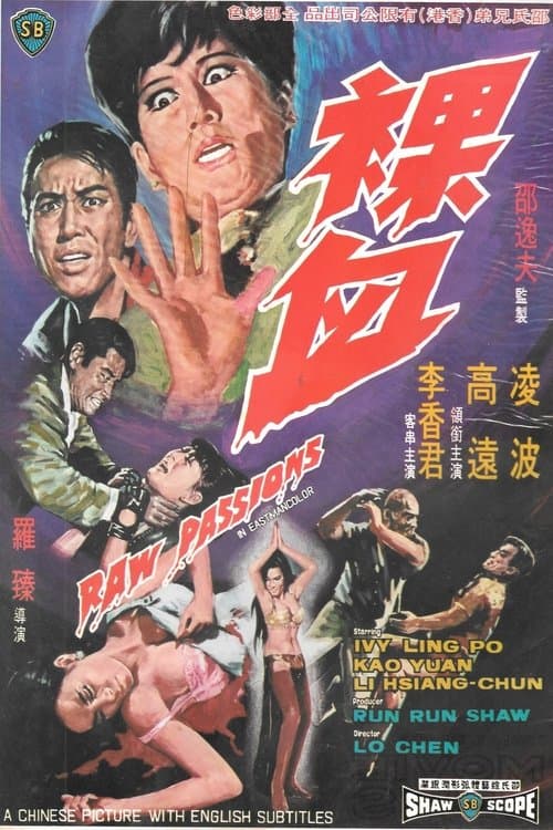 裸血 poster
