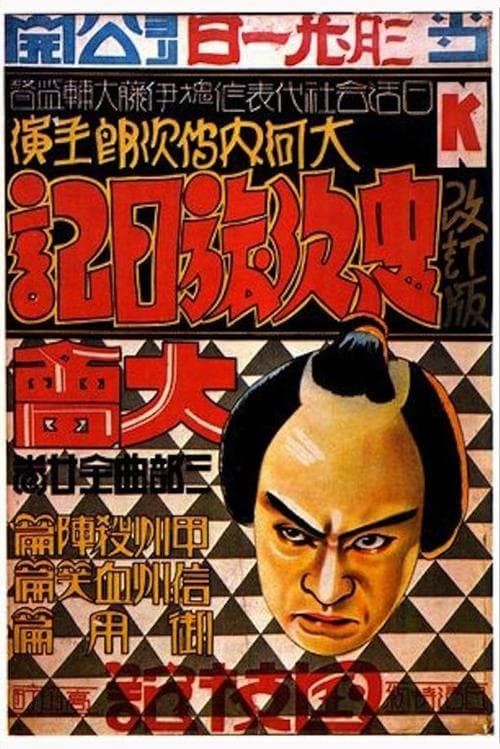 忠次旅日記 信州血笑篇 poster