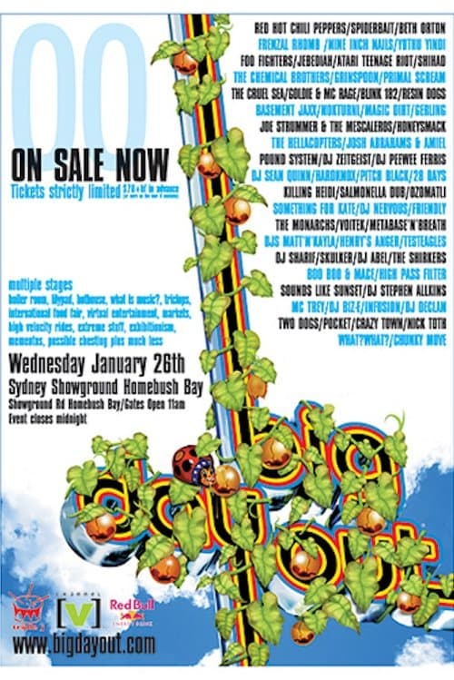 Nine Inch Nails: Live At Big Day Out, Sydney 2000 poster