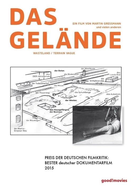 Das Gelände poster