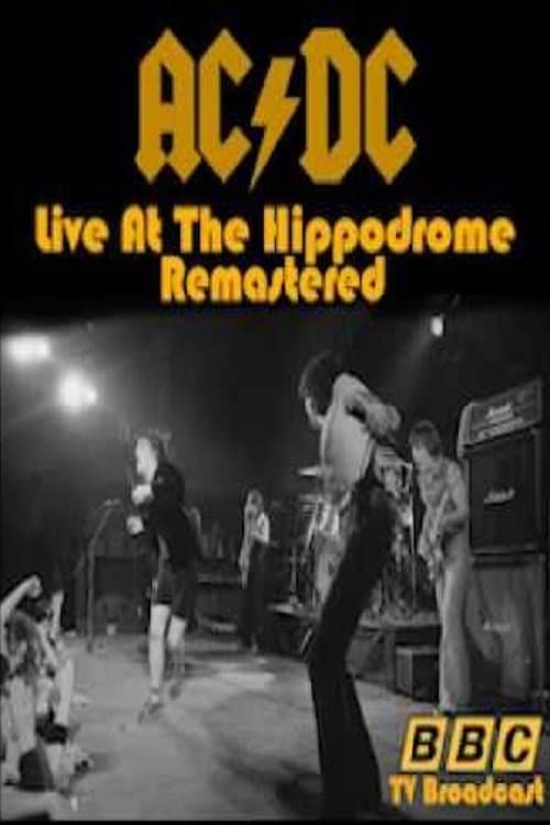 Rock Masters: AC/DC poster