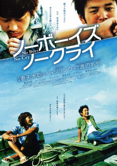보트 poster