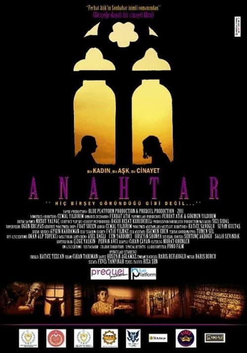 Anahtar poster