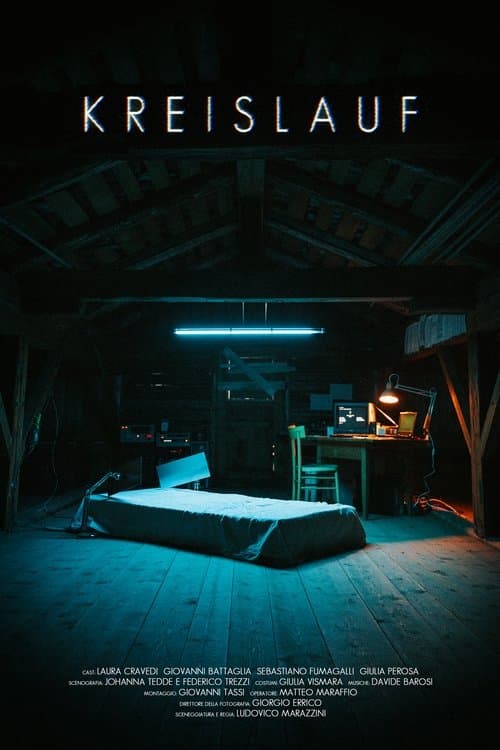 Kreislauf poster