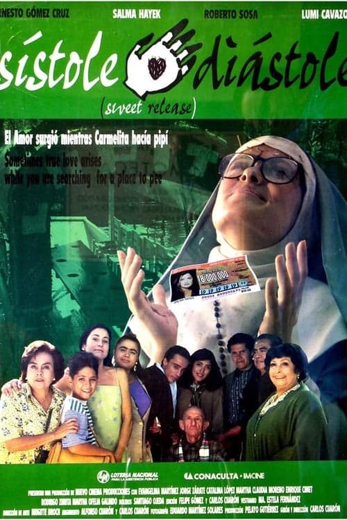 Sístole diástole poster