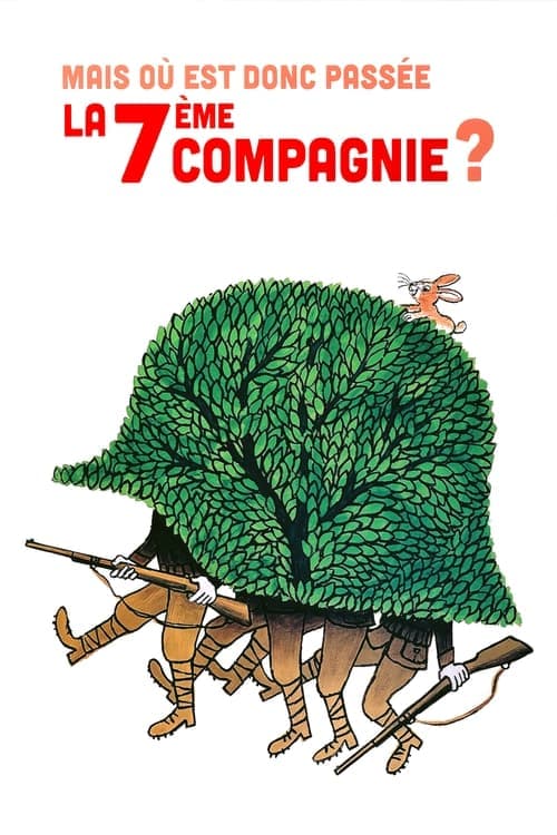 Wo bitte ist die 7. Kompanie geblieben? poster