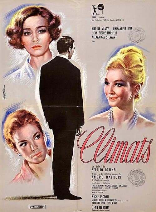 Climats poster