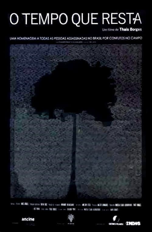 O Tempo Que Resta poster