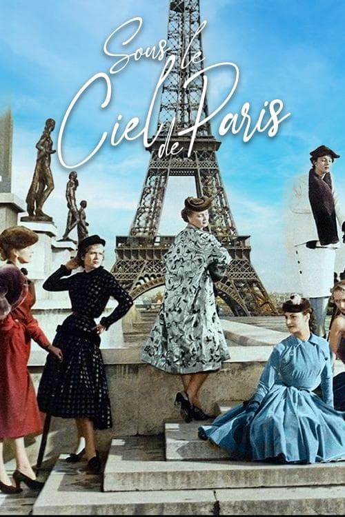 Unter dem Himmel von Paris poster