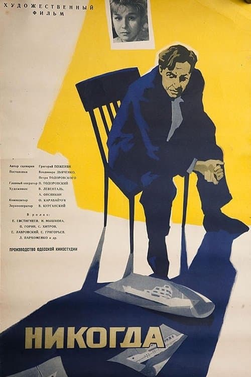 Никогда poster