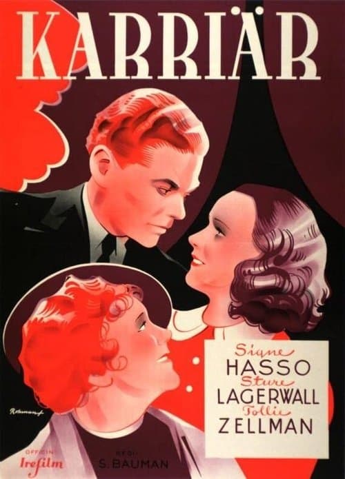 Karriär poster