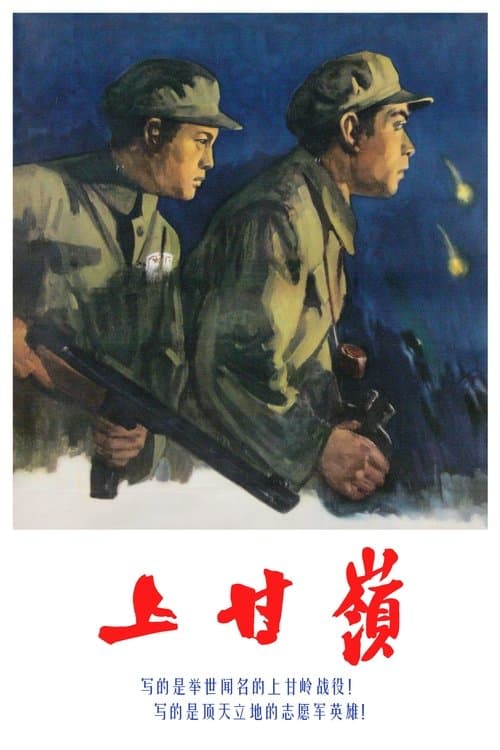 上甘岭 poster
