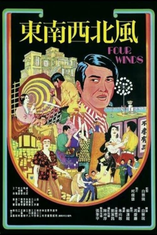 東南西北風 poster