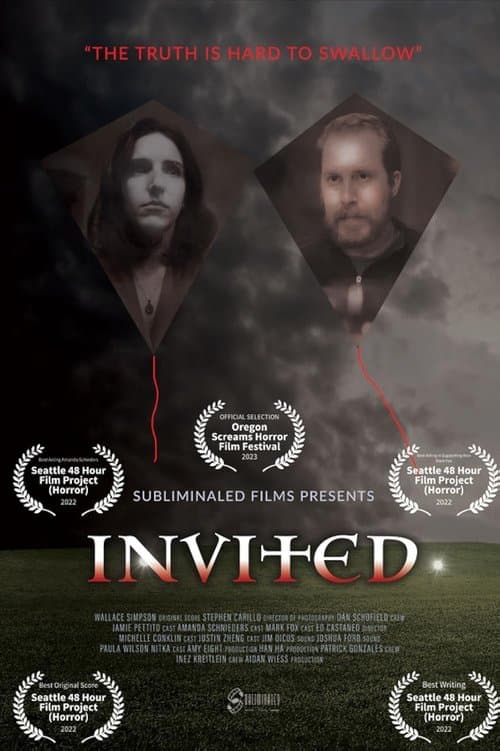 Invited poster