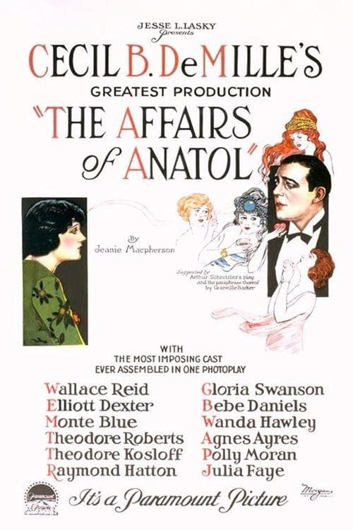 Die Affären des Anatol poster
