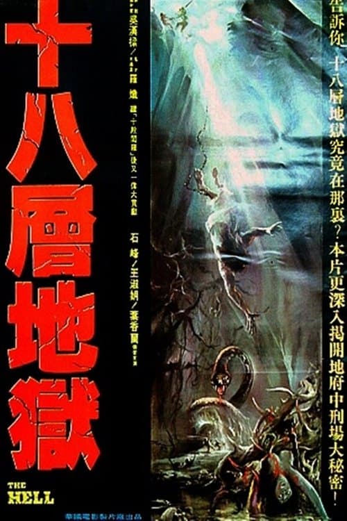 Shi ba ceng di yu poster