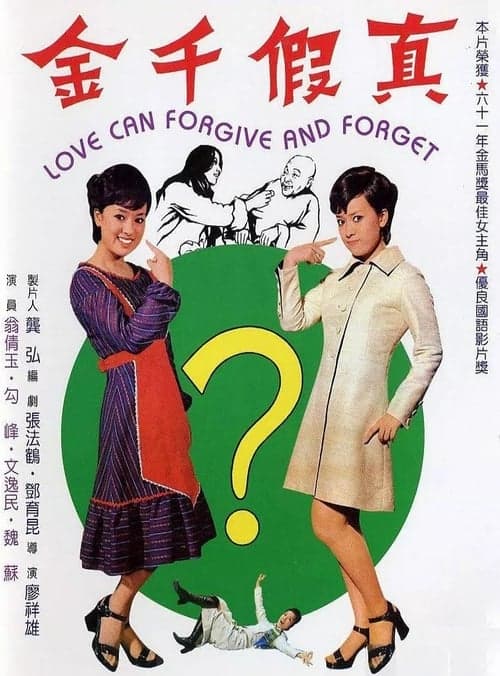 真假千金 poster
