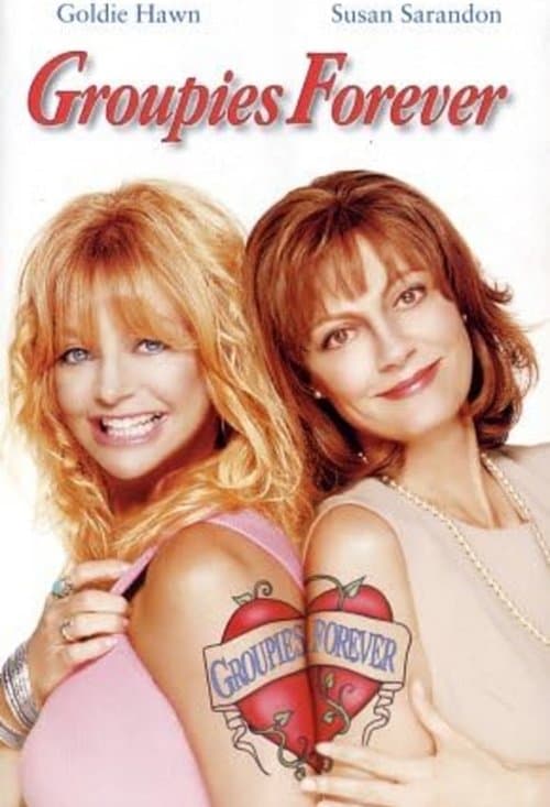 Groupies Forever poster