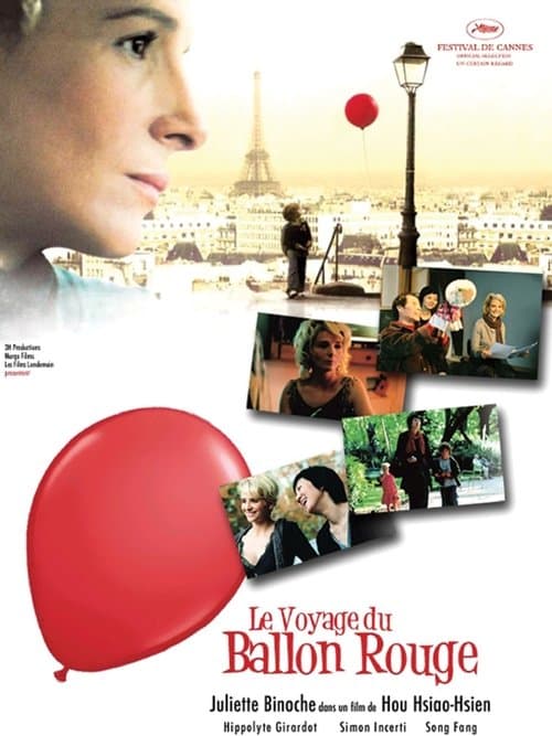 Die Reise des roten Ballons poster