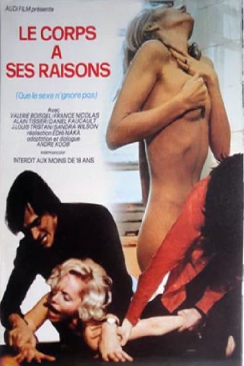 Le corps a ses raisons poster