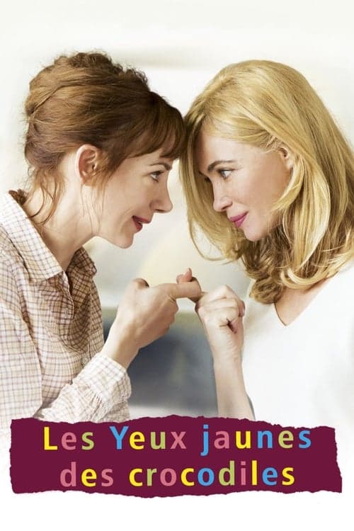 Les yeux jaunes des crocodiles poster